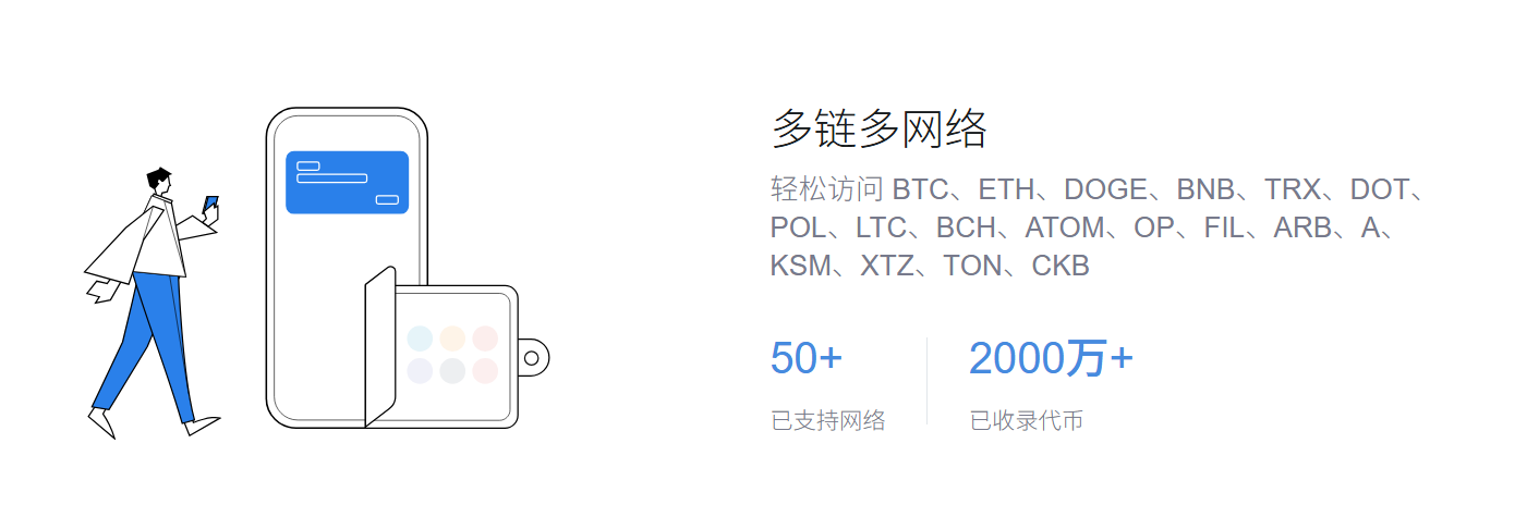 之美